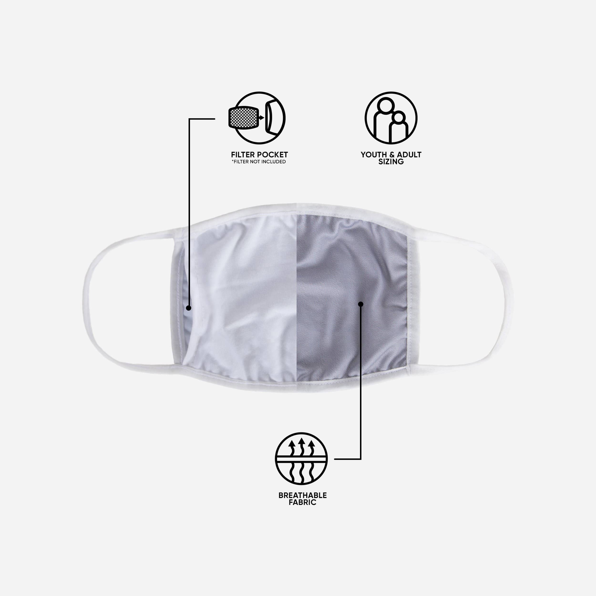 Baylor Bears 3-Pack Fashion Face Covers - Show Your Team Spirit!